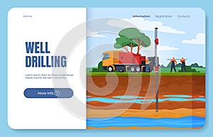 Water supply wells in residential premises. Infographics of soil layers and underground water. Well, liquid pump. Water