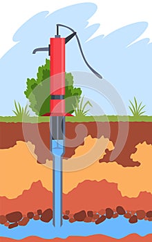 Water supply wells system. Structure of soil and underground water, supplying water to house. Layers of land with