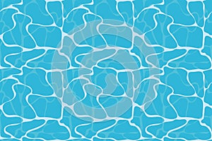 Water surface seamless texture pattern wallpaper design photo