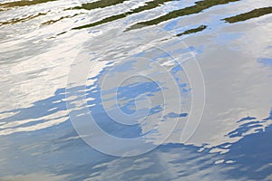 Water surface texture with soft ripples