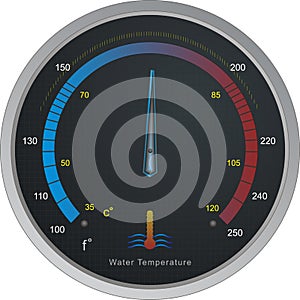 Water Temperature Gauge Vector