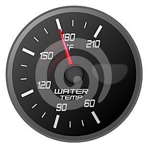 Water temperature meter