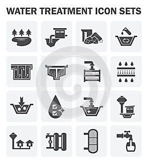 Water treatment icon