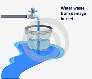 Water wastage from damage bucket vector illustration