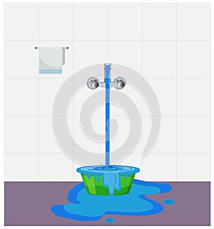 Water waste from running tap. Water overflow on bucket and spread on floor. Wastage of water theme in bathroom