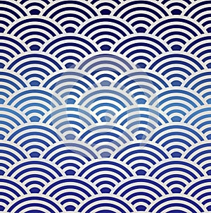 Water waves geometric seamless repetitive vector pattern texture