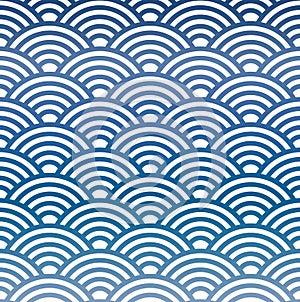 Water waves geometric seamless repetitive vector pattern texture