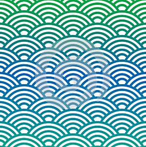 Water waves geometric seamless repetitive vector pattern texture