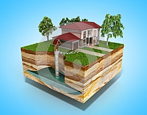 water well system The image depicts an underground aquifer 3d re