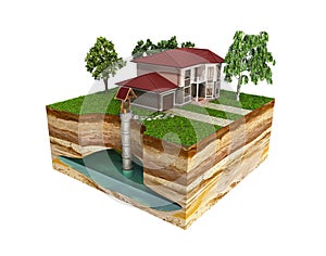 water well system The image depicts an underground aquifer 3d re