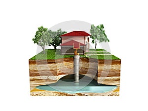 water well system The image depicts an underground aquifer 3d re