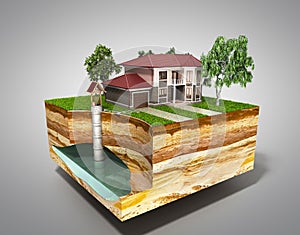 water well system The image depicts an underground aquifer 3d re