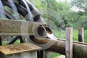 Water Wheels with water
