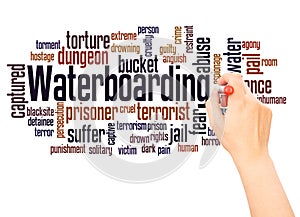 Waterboarding word cloud hand writing concept