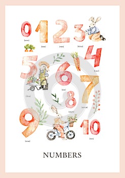 Watercolor childish poster with cute bunnies and numbers. Floral, greenery and baby characters. My little Garden. Children room