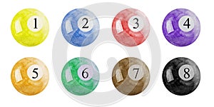 Watercolor colored Pool Balls. billiard balls numbers 1 to 8