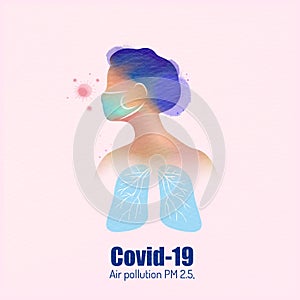 Watercolor of Coronavirus, Covid-19,Air pollution concept. Awareness social media campaign and coronavirus prevention concept