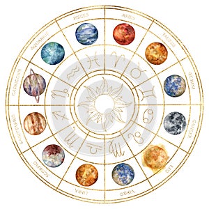 Watercolor gold composition of zodiac signs, planets and sun. Hand painted abstract astronomy calendar isolated on white