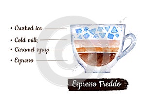 Watercolor illustration of Espresso Freddo coffee photo