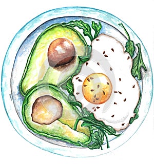 Watercolor illustration of a plate with avocado, spinach and fried egg