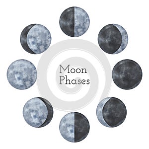 Watercolor Moon phases cycle: full, crescent, quarter, waning, waxing and new Moon. Round lunar print composition for