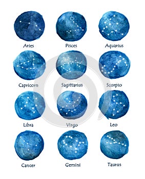 Watercolor set of zodiac signs. round zodiac symbols on watercolor texture.