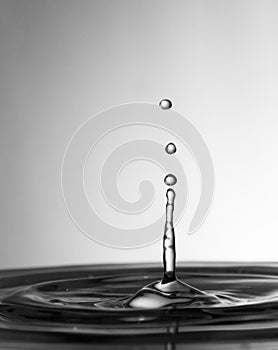 Waterdrops kolumn