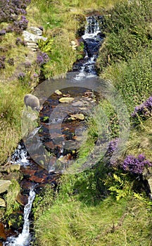 Waterfall in Derbyshire