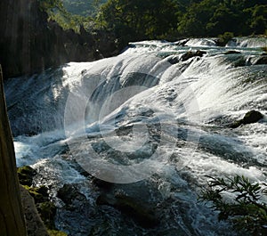 Waterfall of Huangguoshu, China