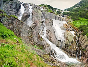 Waterfall on a mountain river, bottom view