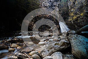 Waterfall and river with long-term facilitation