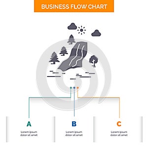 waterfall, tree, pain, clouds, nature Business Flow Chart Design with 3 Steps. Glyph Icon For Presentation Background Template