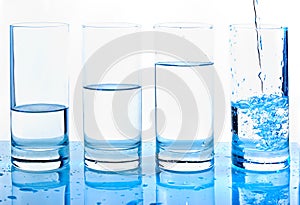 Waterglasses