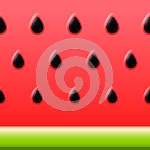 Watermelon background