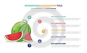 Watermelon fruits infographic template with 5 colorfull bullet number description