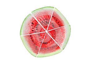 Watermelon lobules are lined in the form of a circle.