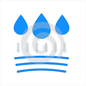 Waterproof icon, water proof drop resistant, vector. Impermeable and hydrophobic waterproof or water