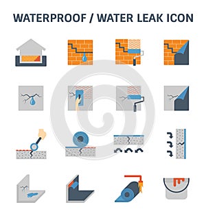 Waterproofing water leak photo