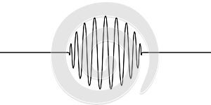 Wave forms of the amplitude round ring sphere, vector to draw one line wave sound, vibrations, acoustic waves, oscillation circle