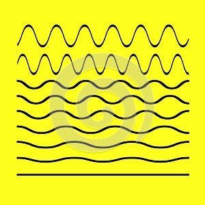 Wave line and wavy zigzag pattern lines. Vector