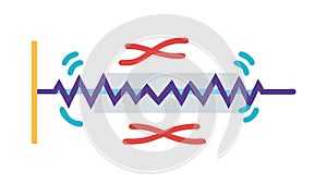 A wave signal being compressed, an icon for signal damping or filter, vector design Generative AI