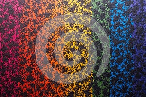 Wavelengths of Light