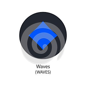 Waves decentralized blockchain Internet-of-things payments cryptocurrency vector logo