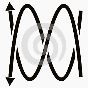 The waves. Diagram. Sound waves. The mathematical graph