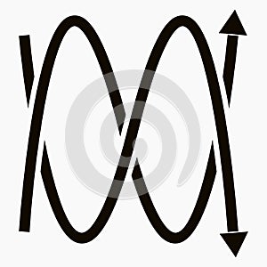 The waves. Diagram. Sound waves. The mathematical graph