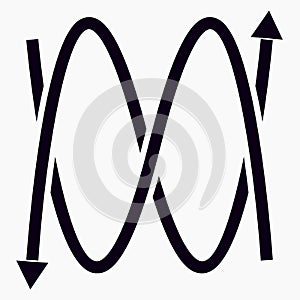 The waves. Diagram. Sound waves. The mathematical graph