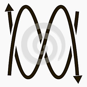 The waves. Diagram. Sound waves. The mathematical graph