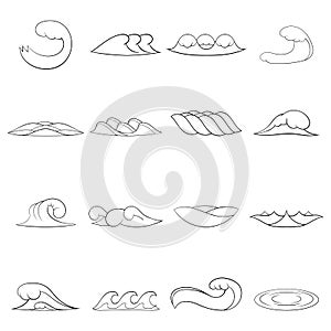 Waves icon set outline