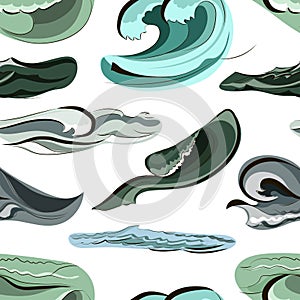 Waves set pattern