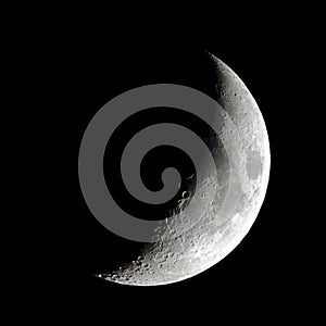 Waxing Crescent Moon Phase